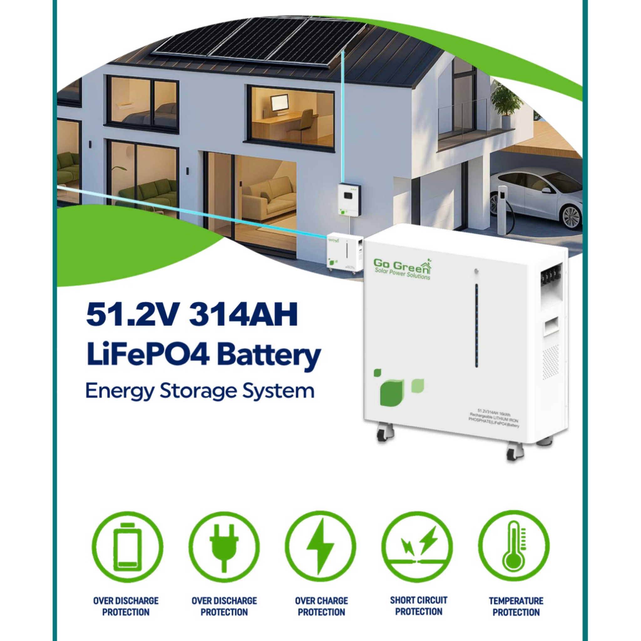 باتری لیتیومی 16 کیلووات گوگرین مدل GGESS-16KW-51.2V-314AH – Go Green - تصویر 3
