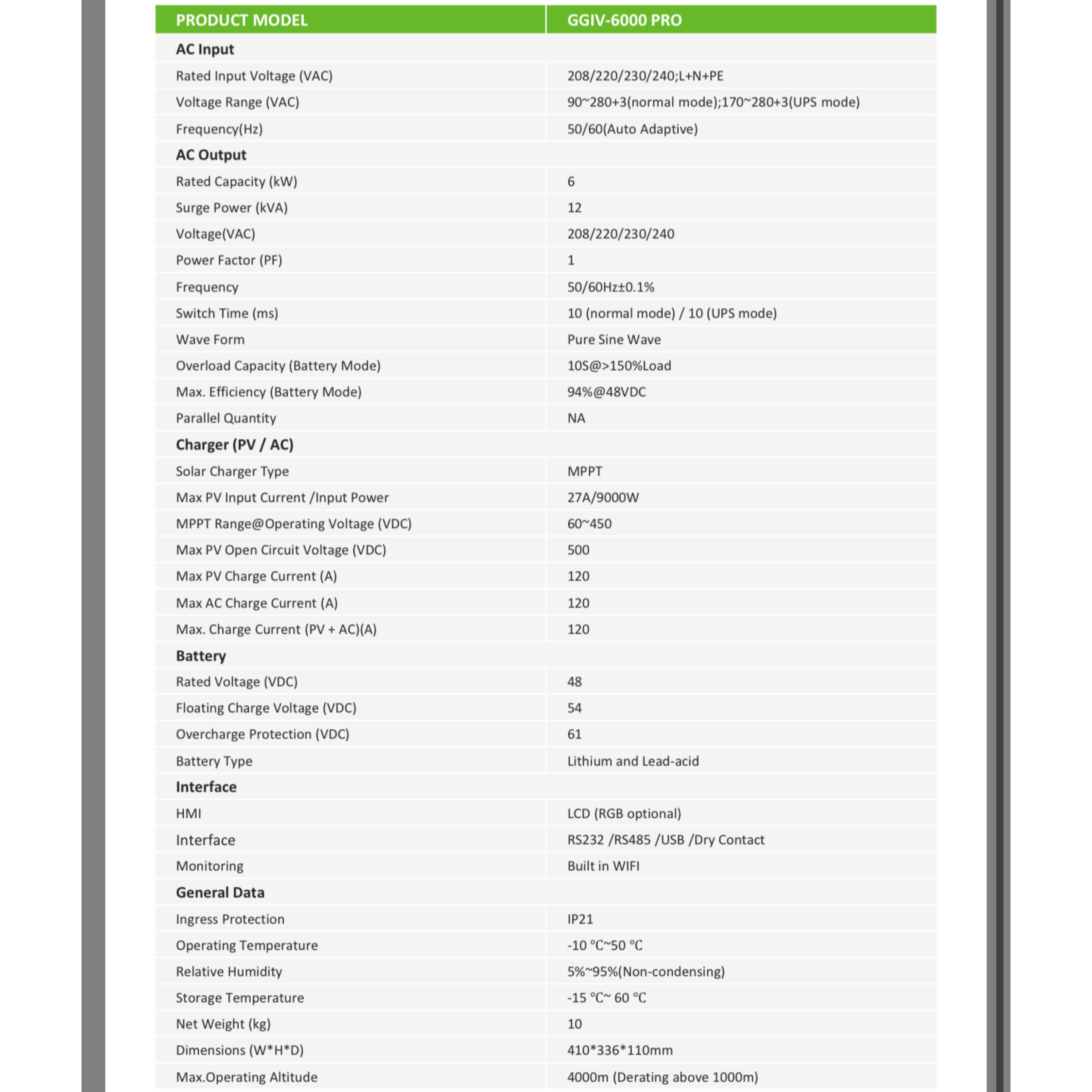 سانورتر هیبرید 6000VA گوگرین مدل GGIV-6000VA-48V-PRO – Go Green - تصویر 4