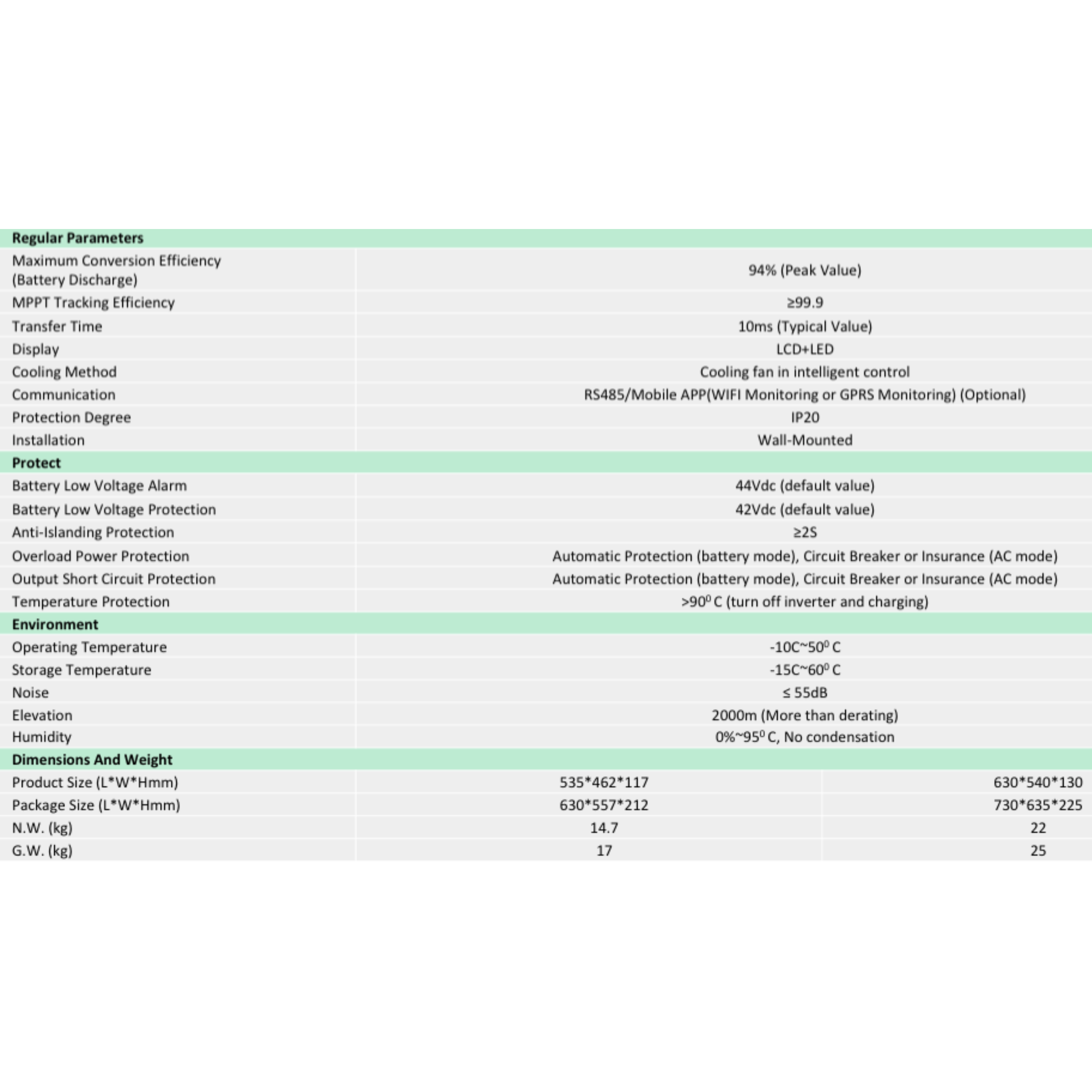 سانورتر هیبریدی خورشیدی 12 کیلووات گوگرین مدل GGIV IP-12KW – Go Green - تصویر 6