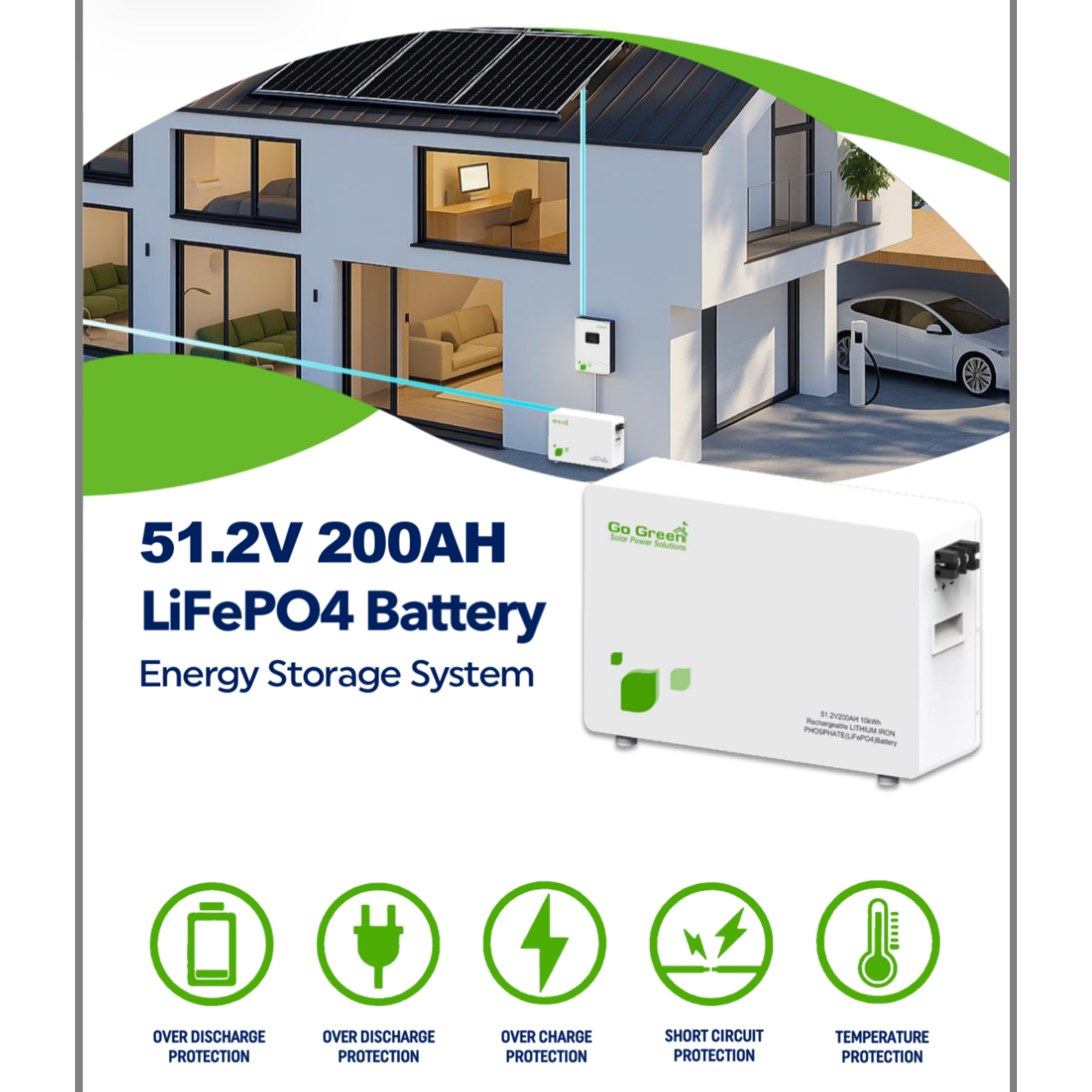 باتری لیتیومی 200 آمپر ساعت 51.2 ولت مدل GGESS-10kWh - تصویر 3