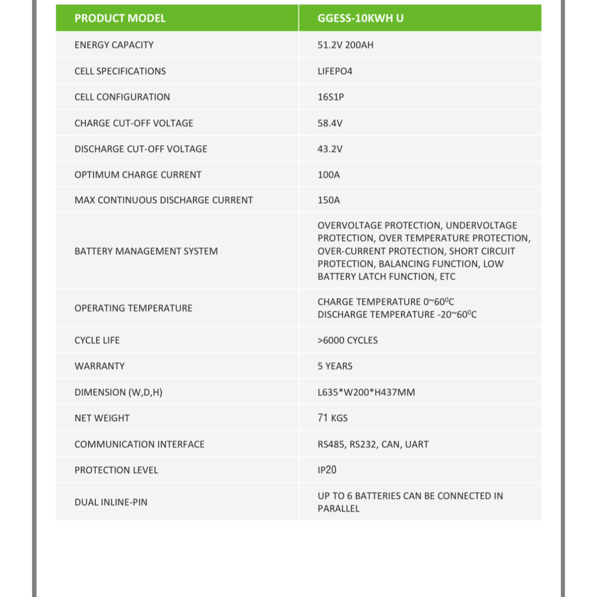 باتری لیتیومی 200 آمپر ساعت 51.2 ولت مدل GGESS-10kWh - تصویر 4
